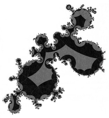 Figure 7: Same as figure 5, but for a manifold with the topology of figure 1 and the identification pattern in figure 2. This cluster is obviously quasi-self-similar; see the caption of figure 6. δ = 1.319.