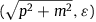 View the MathML source