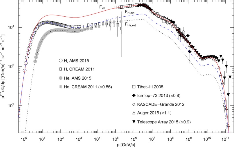 Full-size image (75 K)