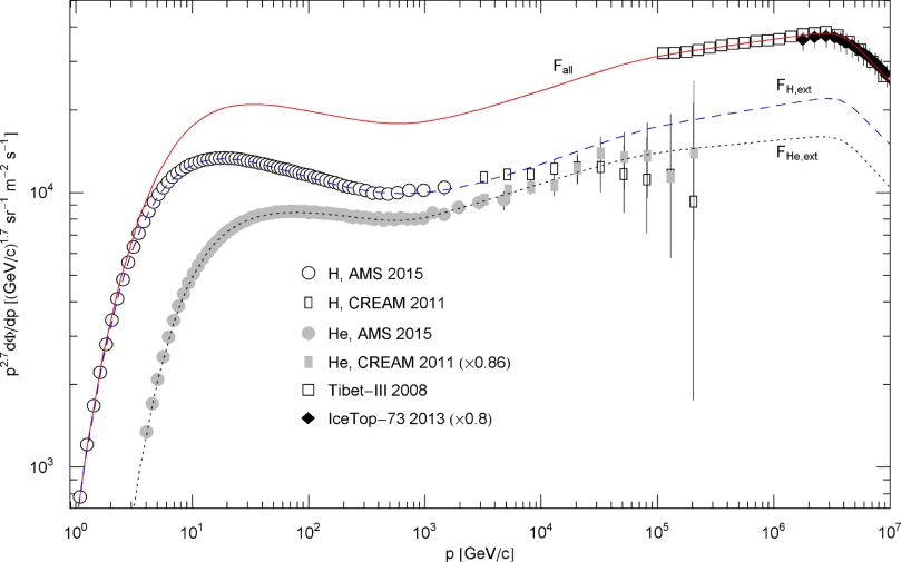 Full-size image (60 K)