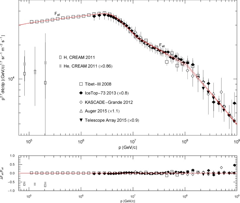 Full-size image (76 K)