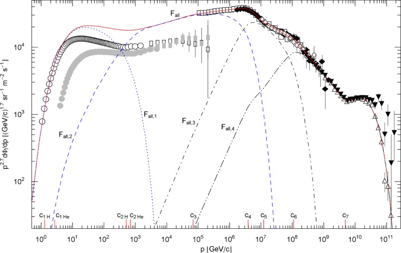 Full-size image (70 K)