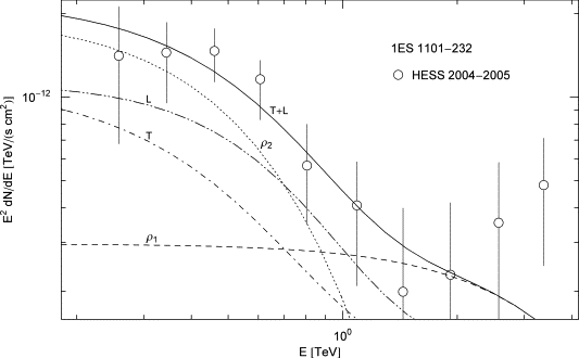 High-quality image (88K) - Opens new window