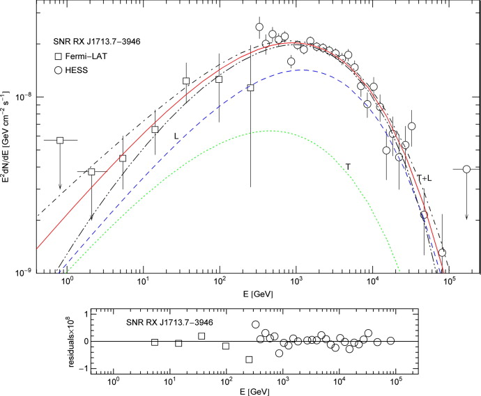 Full-size image (66 K)