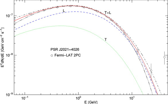 Full-size image (30 K)