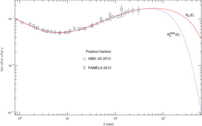 Full-size image (39 K)