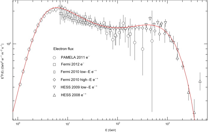 Full-size image (53 K)