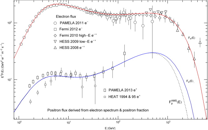 Full-size image (64 K)